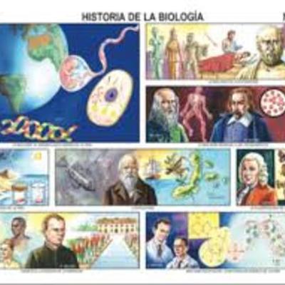 Timeline: HISTORIA DE LA BIOLOGIA