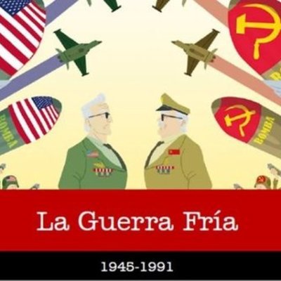 Timeline: Guerra Fría