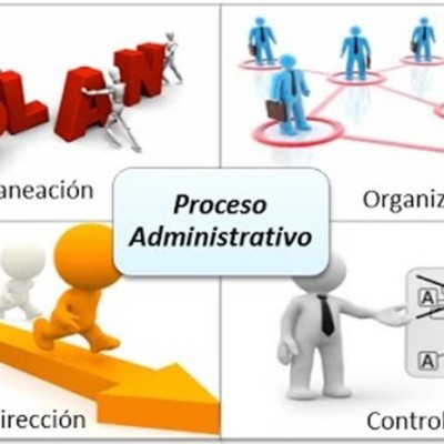 Timeline: EVOLUCIÓN DEL PROCESO ADMINISTRATIVO