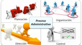 Timeline: EVOLUCIÓN DEL PROCESO ADMINISTRATIVO
