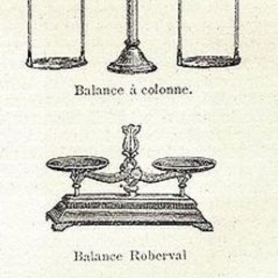 Timeline: INVENTOS DEL HOMBRE