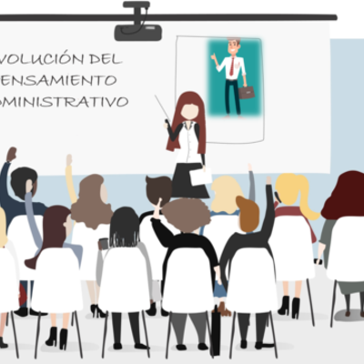 Timeline: EVOLUCIÓN DEL PENSAMIENTO ADMINISTRATIVO