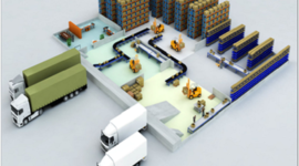 Timeline: EVOLUCIÓN HISTÓRICA DE LA FUNCIÓN LOGÍSTICA