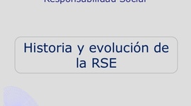 Timeline: Desarrollo histórico de la responsabilidad corporativa.