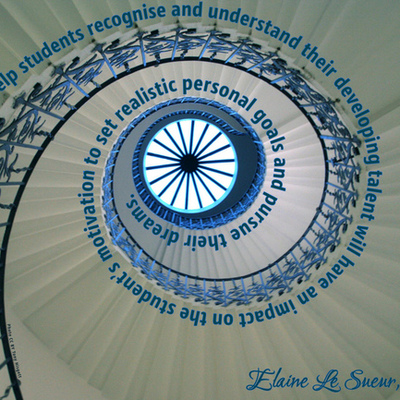 Timeline: Major Contributors in Gifted Education