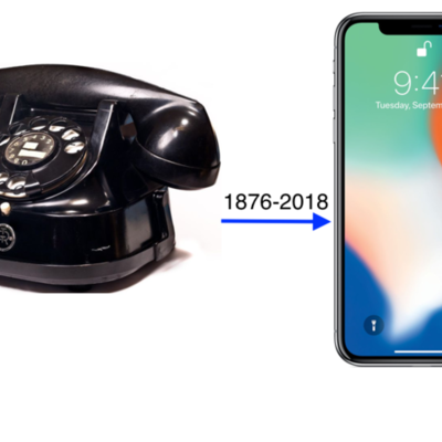 Timeline: Phone Timeline