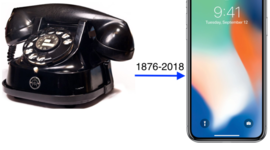 Timeline: Phone Timeline