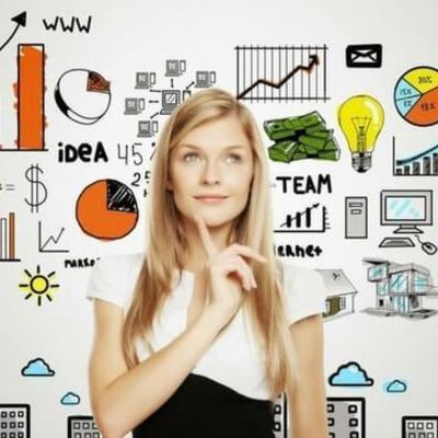 Timeline: MI TRANSCURSO DE EMPRENDEDORA