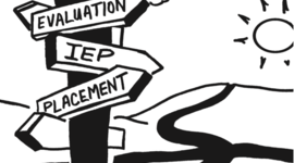 Timeline: Historical Timeline