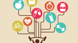 Timeline: Evolución histórica del concepto salud-enfermedad.