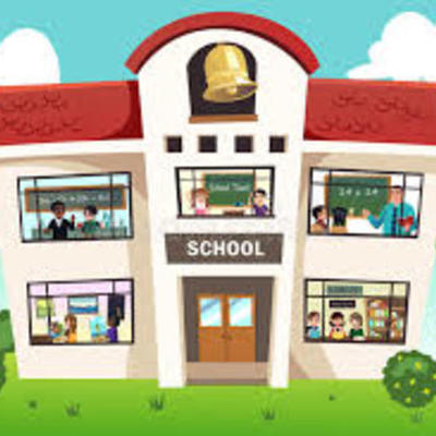 Timeline: ¿Cómo la escuela influye en la socialización de una persona? Jennifer Suseth López R.