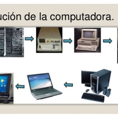 Timeline: Historia de los sistemas operativos