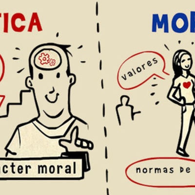 Timeline: MORAL ETICA BIOETICA