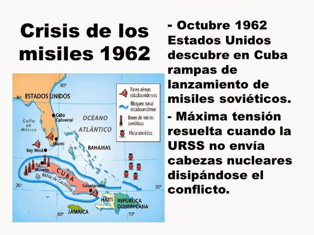 Acontecimientos de la Guerra Fría 1947-1991. timeline | Timetoast timelines