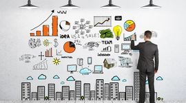 Timeline: Etapas de Desarrollo del Pensamiento Marketing