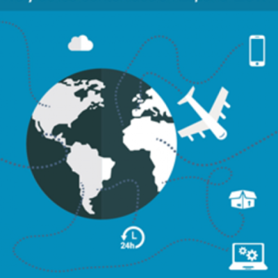 Timeline: HISTORIA DEL COMERCIO EXTERIOR