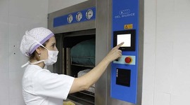 Timeline: Historia De La Esterilizacion