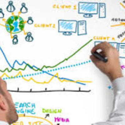 Timeline: Etapas del desarrollo de Marketing