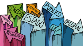 Timeline: Evolución histórica del estado