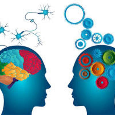 Timeline: Antecedentes Históricos de la Modificación y Terapia de Conducta