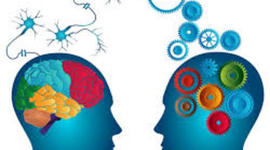 Timeline: Antecedentes Históricos de la Modificación y Terapia de Conducta