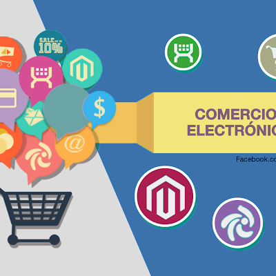 Timeline: Evolución del Internet y el Comercio Electrónico