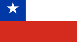 Timeline: Historia de Chile