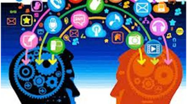 Timeline: Psicología Social