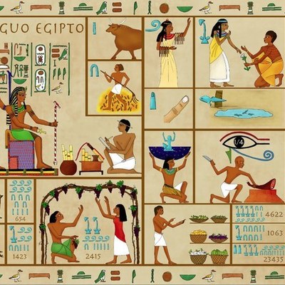 Timeline: Historia de la Estadística línea del tiempo - Sophia Merchan Bernal 10º