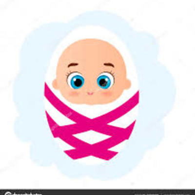 Timeline: Historia de vida