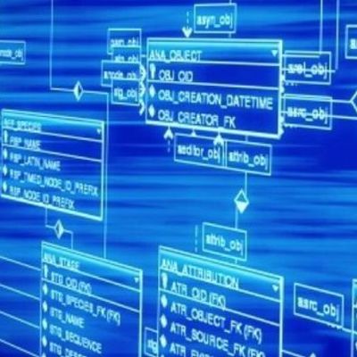 Timeline: funciones principales de los DBMS en cada generacion