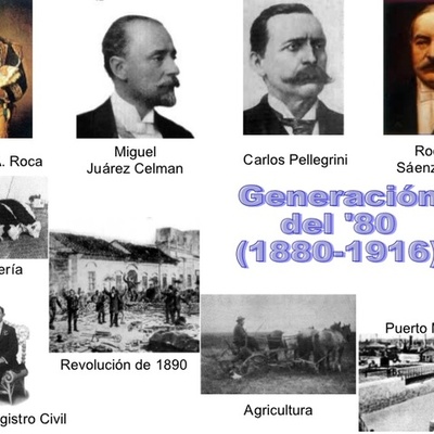 Timeline: Generación de 80