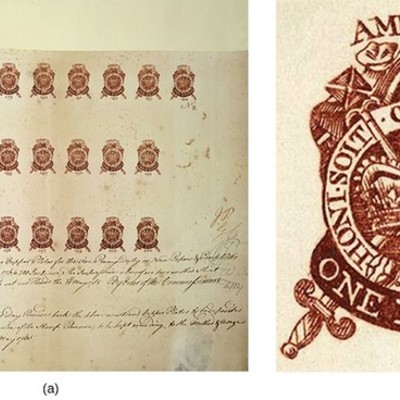 Timeline: The British Acts