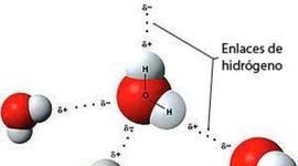 Timeline: LINEA DEL TIEMPO DE ENLACES QUÍMICOS