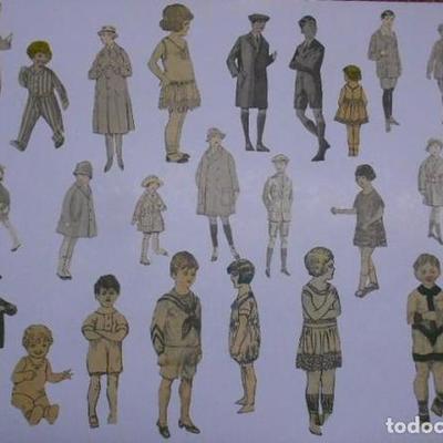 Timeline: INFANCIA Y ADOLESCENCIA- MOMENTOS EN LA HISTORIA