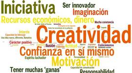 Timeline: RECONOCIENDO MIS COMPETENCIAS