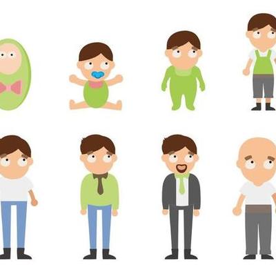 Timeline: ¡Tras los pasos de la infancia y la adolescencia!