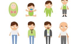 Timeline: ¡Tras los pasos de la infancia y la adolescencia!