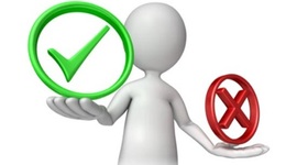 Timeline: Historia de la ética