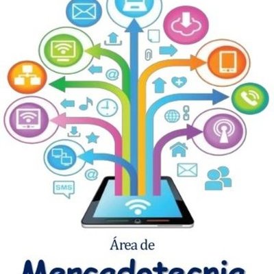 Timeline: Evolución de la mercadotecnia