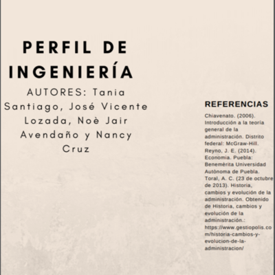 Timeline: LINEA DEL TIEMPO DE ADMINISTRACIÓN Y FINANZAS