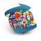 Mundo
