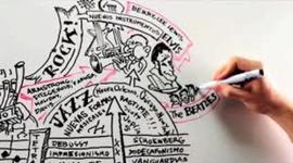 Timeline: HISTORIA DE LA MUSICA