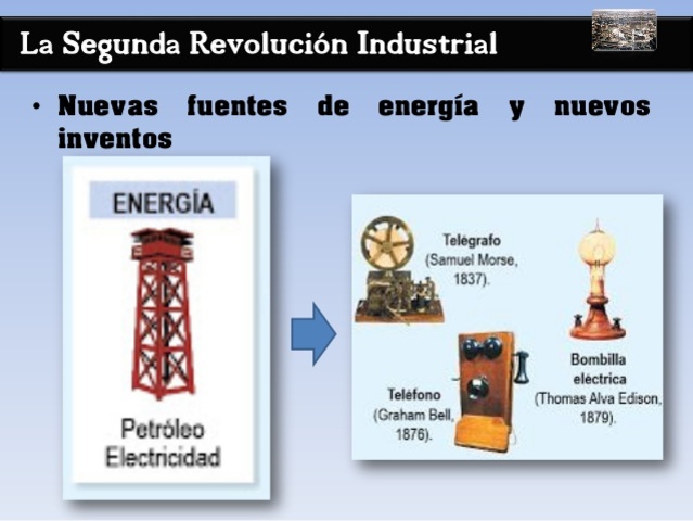Fuentes De Energía De La Primera Y Segunda Revolución Industrial