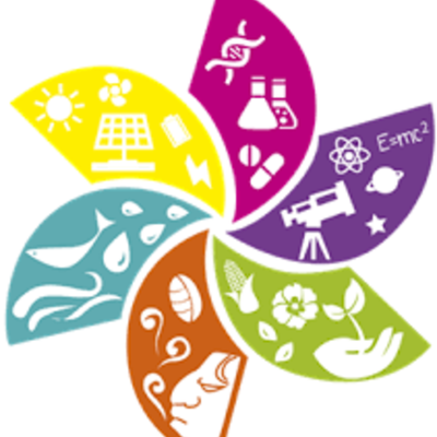 Timeline: APORTES RELEVANTES A LA BIOLOGÍA