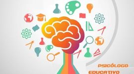 Timeline: Psicología Educativa