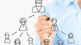 Timeline: HISTORIA DE LA SALUD