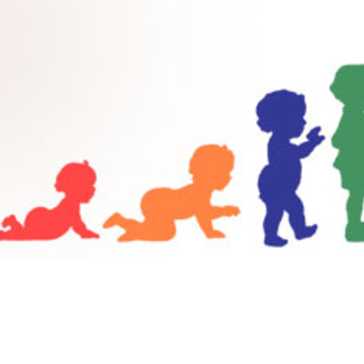 Timeline: Major life changing events