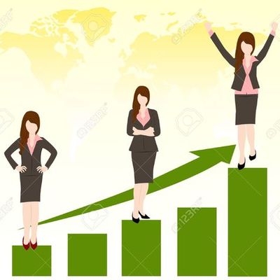 Timeline: RECONOCIENDO MIS COMPETENCIAS