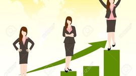 Timeline: RECONOCIENDO MIS COMPETENCIAS